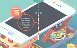 短信轰在线轰炸免费下载